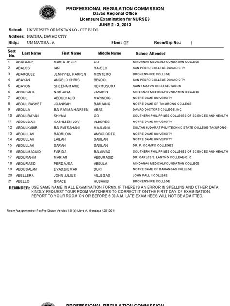 prc davao appointment|Room Assignment .